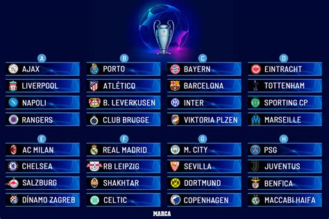 live draw quezon|UEFA Champions League Draw: Date, time, live streaming and .